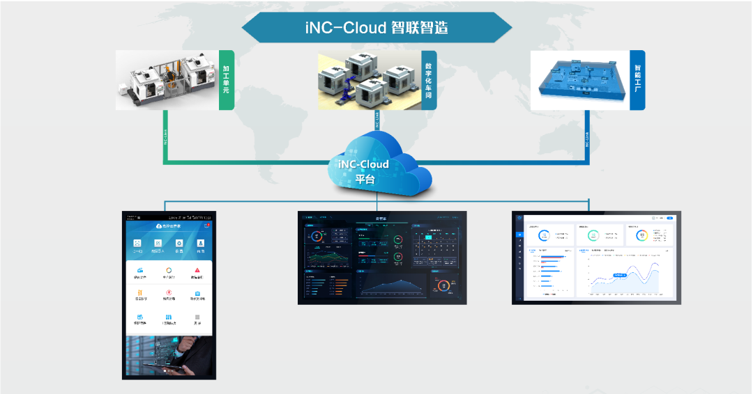 更精、更快、更智能 CIMT2021華中數(shù)控整裝待發(fā)